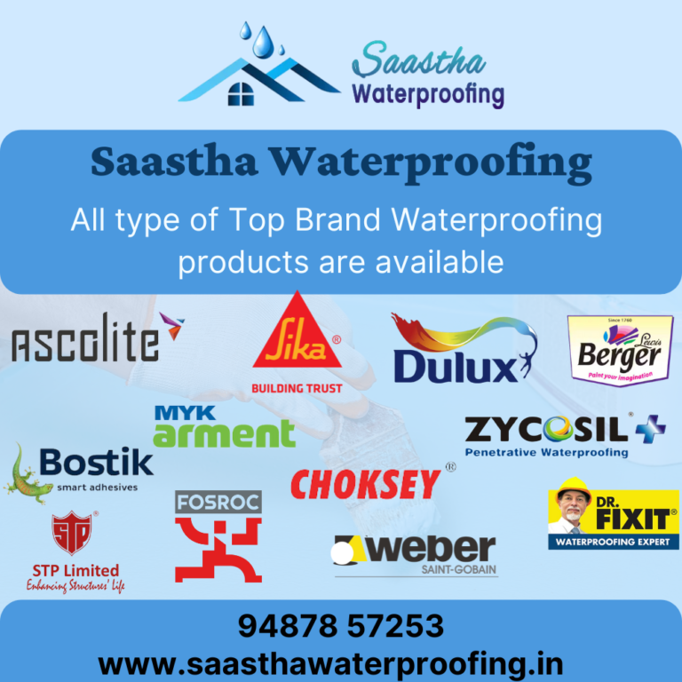 Best Waterproofing Contractors in Coimbatore